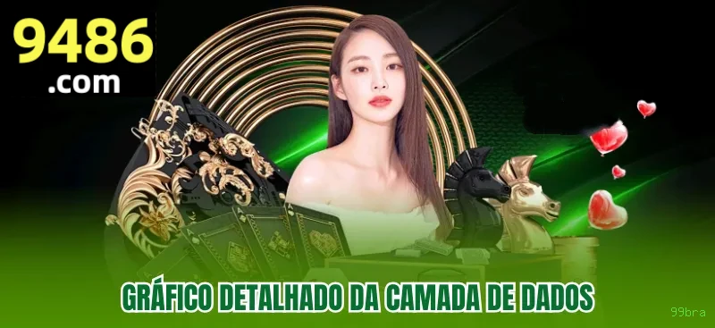 bet_工具